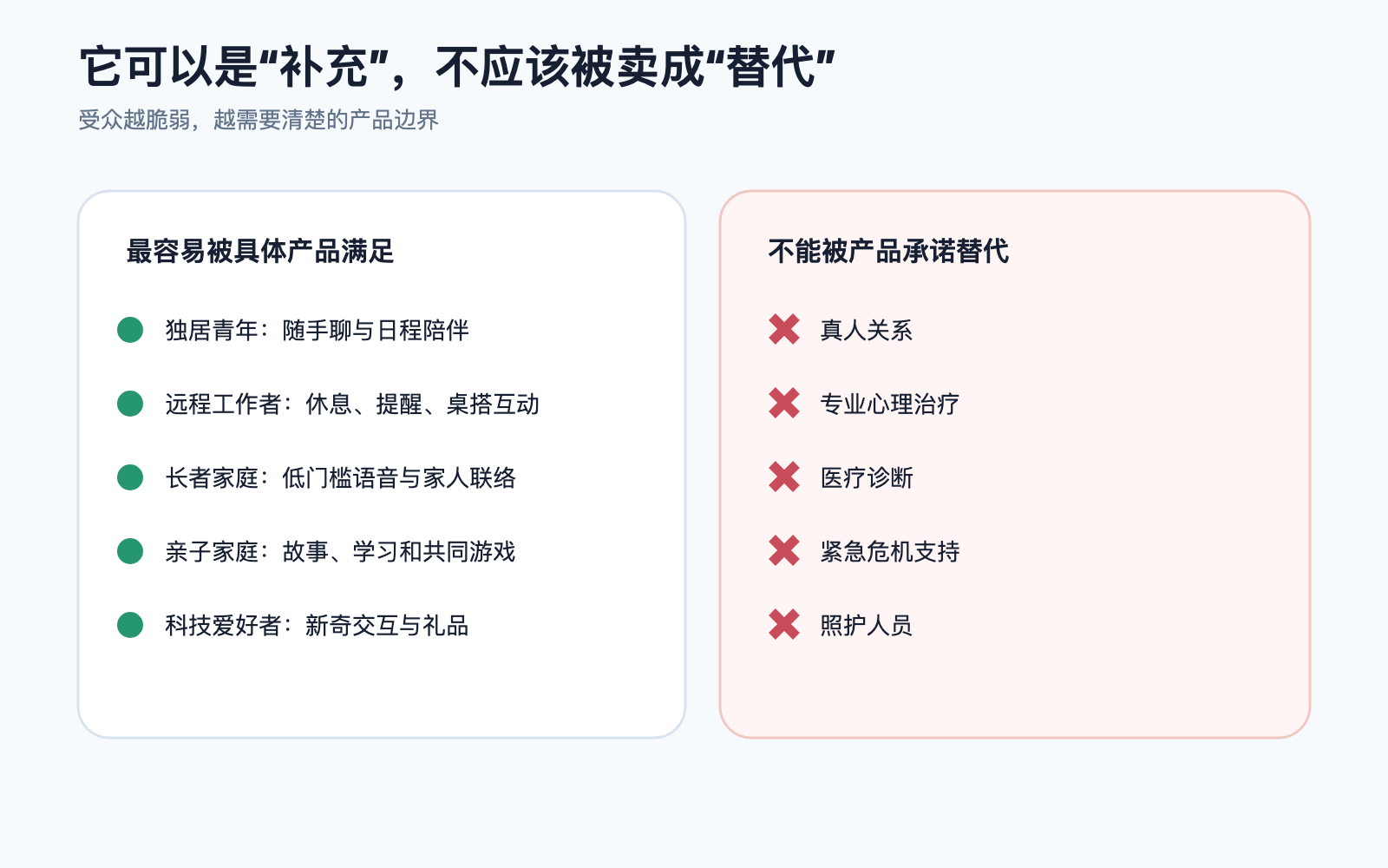 AI 伴侣适合满足的需求与不能替代的支持