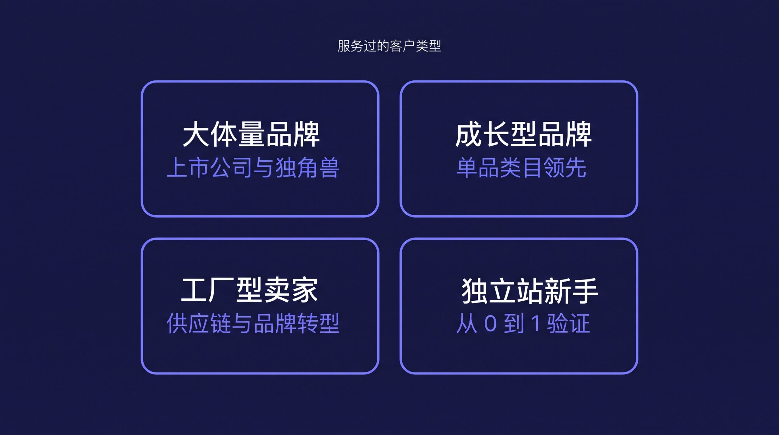 服务过的客户类型