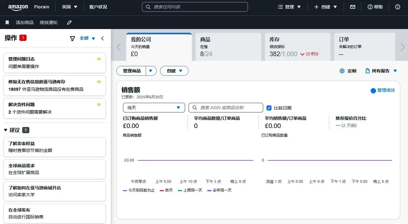 亚马逊英国站卖家平台 Dashboard
