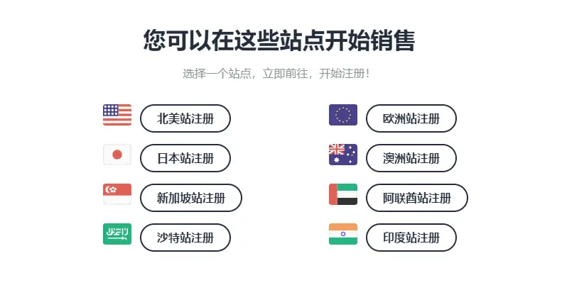 亚马逊站点选择界面