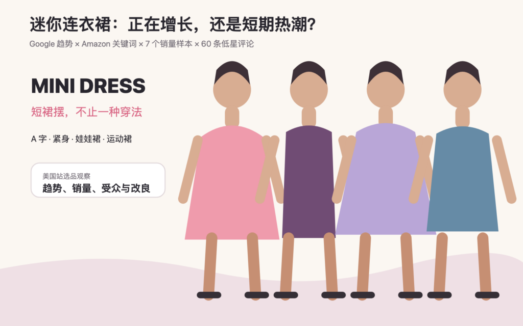 Mini Dress 美国市场趋势与选品分析主图