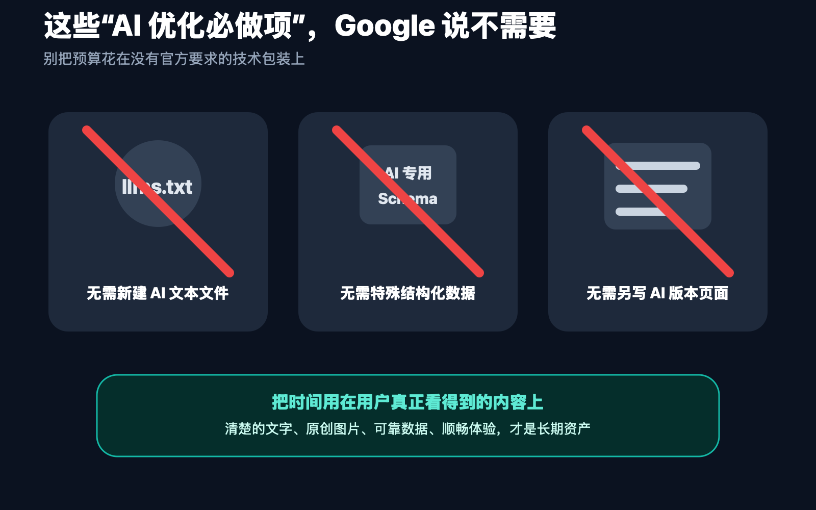 Google AI 搜索不要求的三类特殊优化
