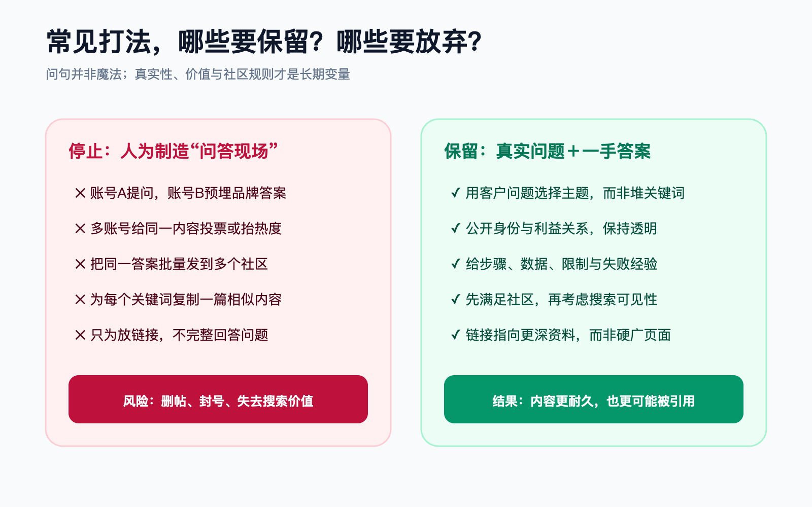 Reddit GEO 常见打法中应该保留和停止的部分