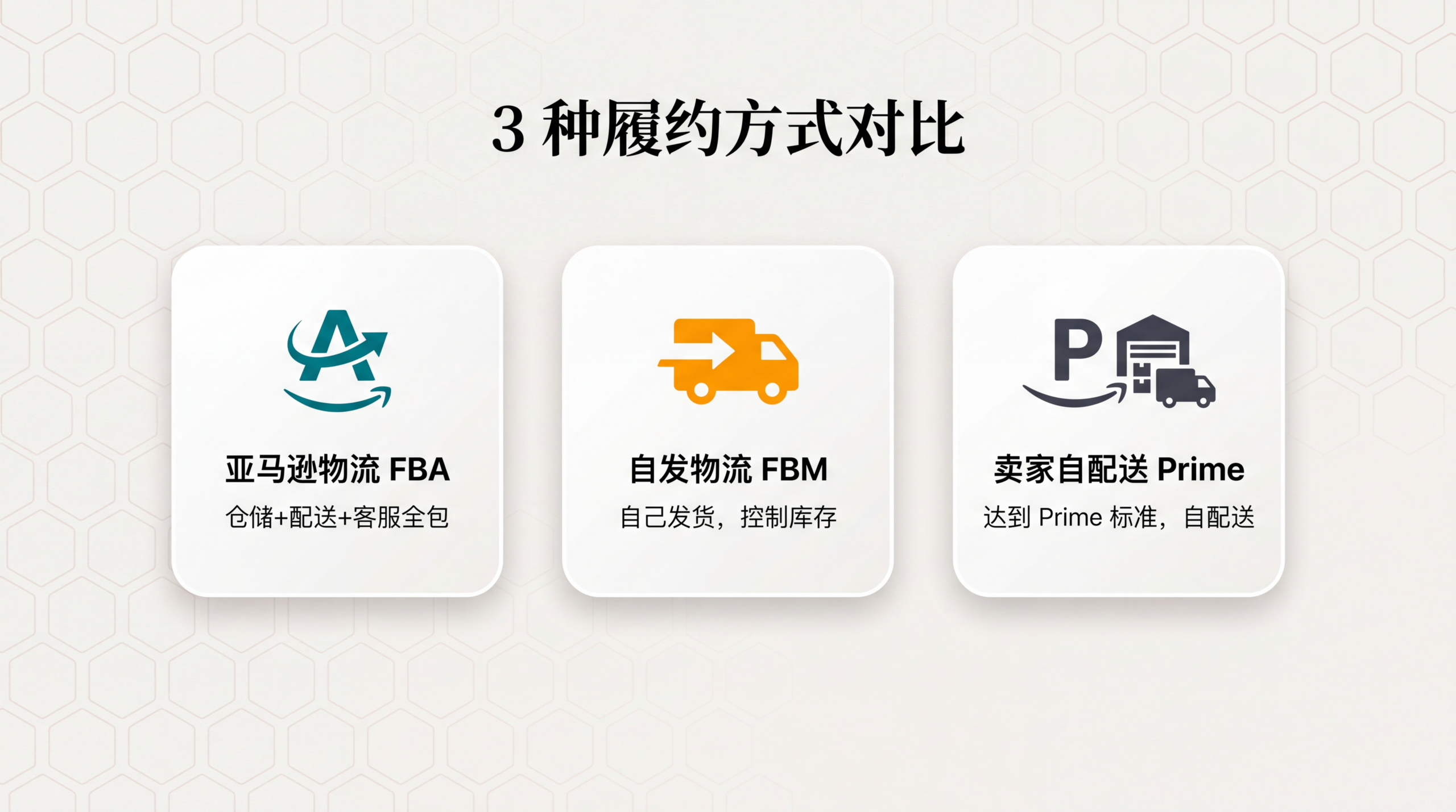 4 种书类发货包装方式