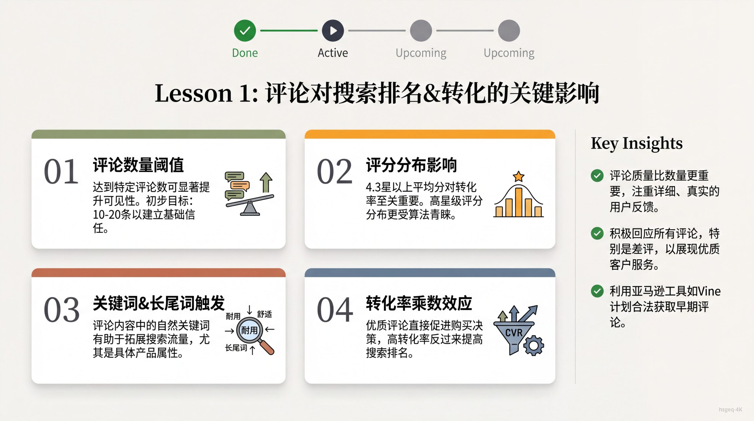 4 个让评价有效的元素